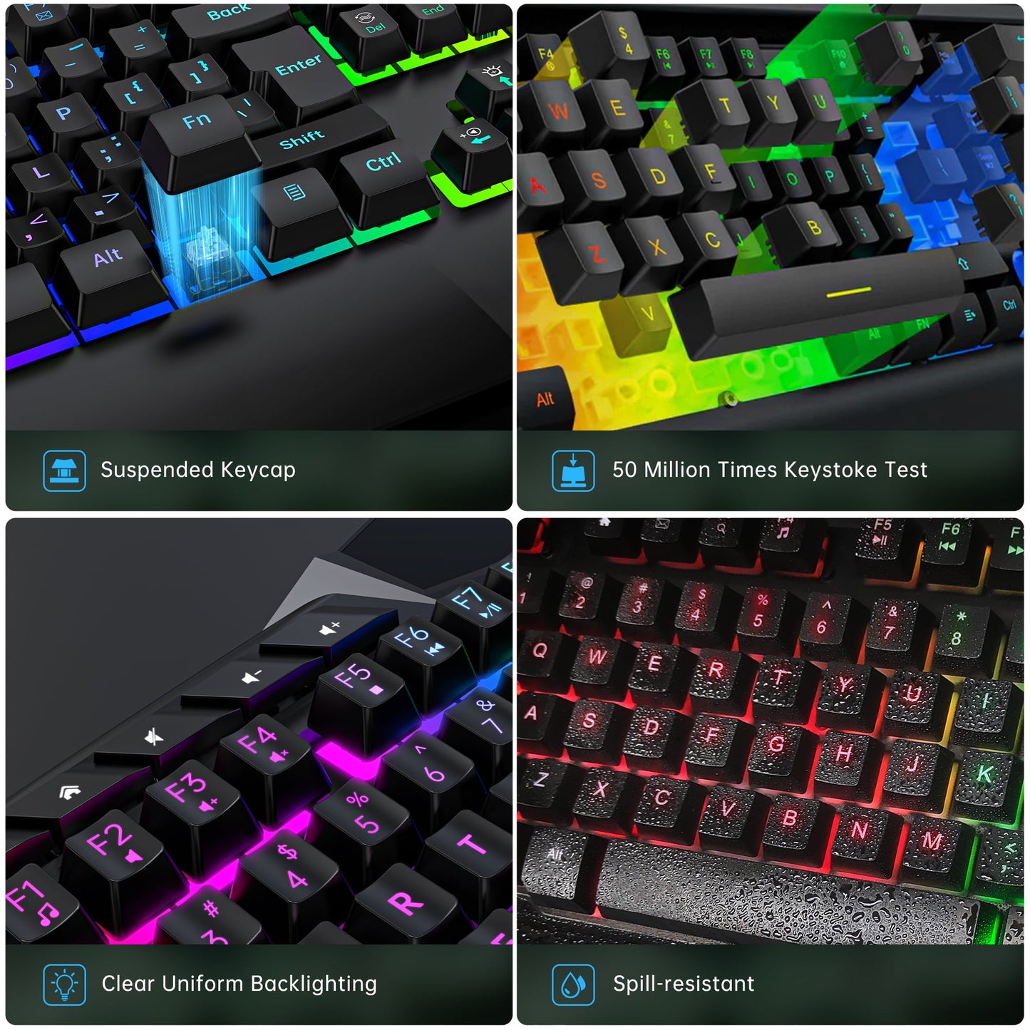 Ultimate Wired Gaming Keyboard and Mouse Combo - LED RGB Backlit 114 Keys Mechanical Feel with Anti-Ghosting and Multimedia Keys for PC Gamers