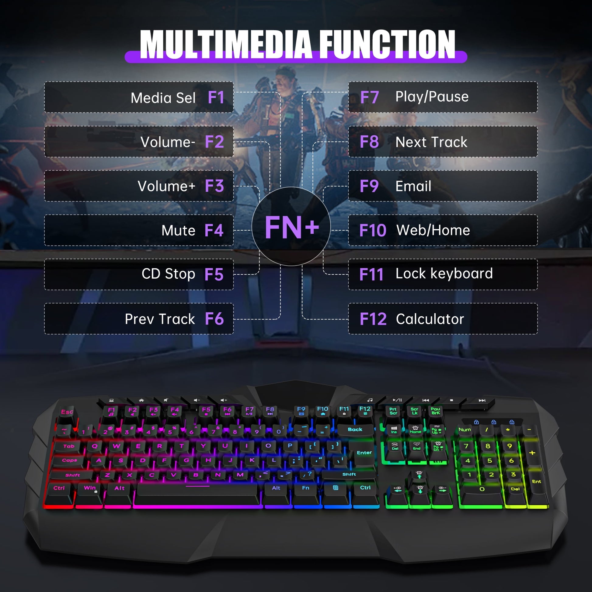 Ultimate Wired Gaming Keyboard and Mouse Combo - LED RGB Backlit 114 Keys Mechanical Feel with Anti-Ghosting and Multimedia Keys for PC Gamers