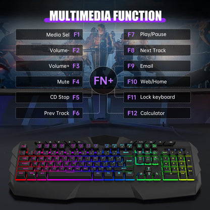 Ultimate Wired Gaming Keyboard and Mouse Combo - LED RGB Backlit 114 Keys Mechanical Feel with Anti-Ghosting and Multimedia Keys for PC Gamers