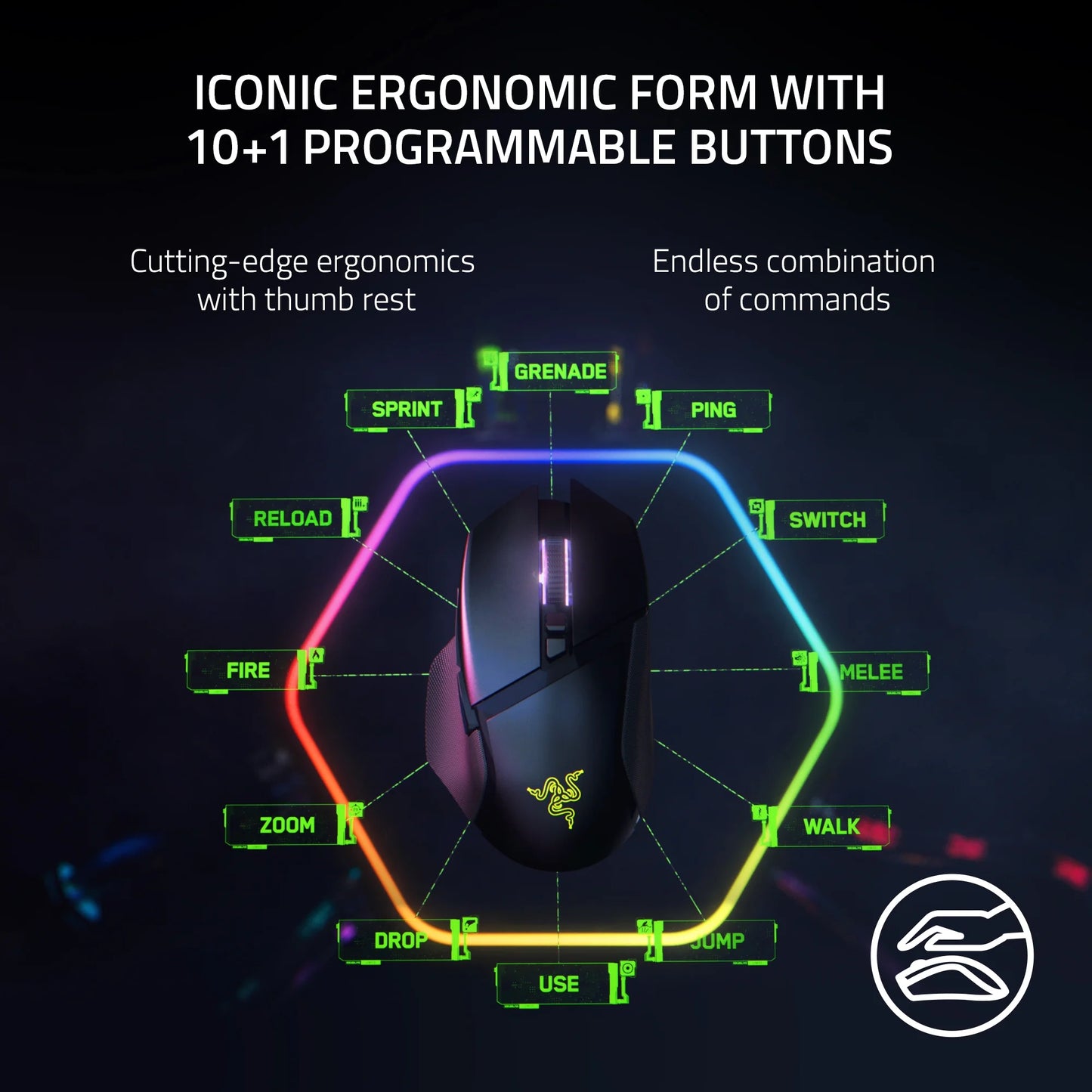 Elevate Your Game with the Razer Basilisk V3 Pro Wireless Gaming Mouse - Unmatched Precision and Customization in White